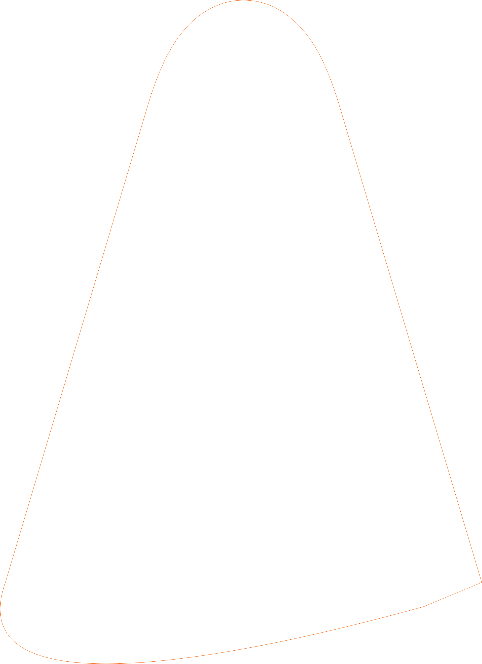 path 3053